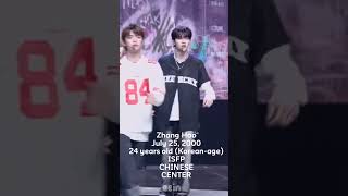 Introducing ZEROBASEONE members Profiles. #zerobaseone #kpop #zb1 #zerose