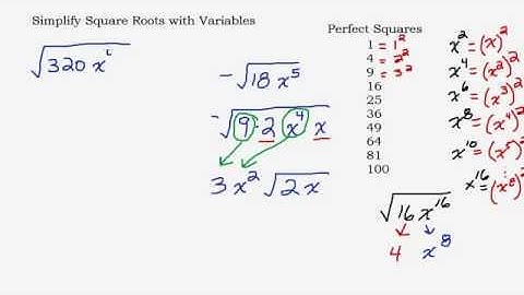 Simplify Square Roots with Variables