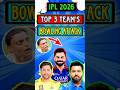 💥 ये 3 टीमें IPL 2026 में सबको Clean Bowled कर देंगी!#IPL2026 #BowlingAttack #CricketShorts