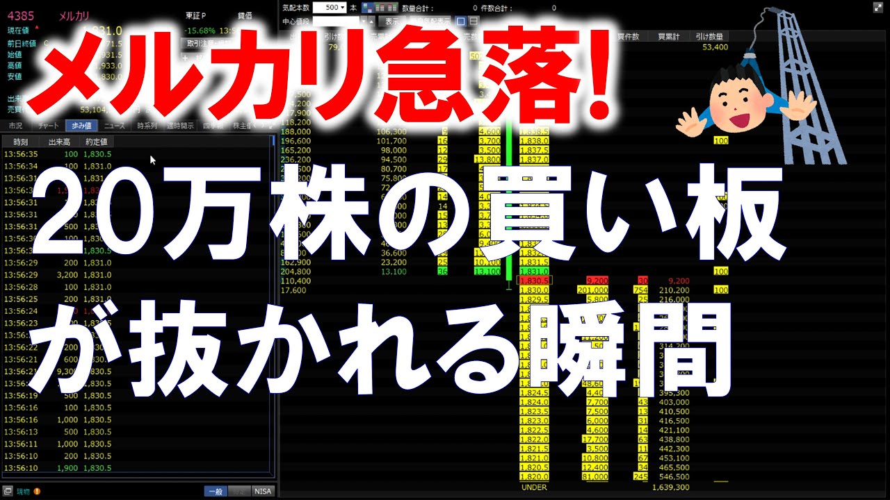 メルカリ急落！20万株の買い板が抜かれる瞬間！ - YouTube