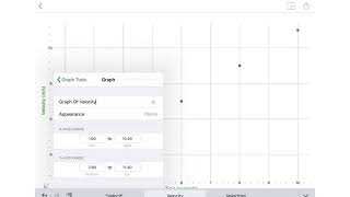 Graphing with graphical GW