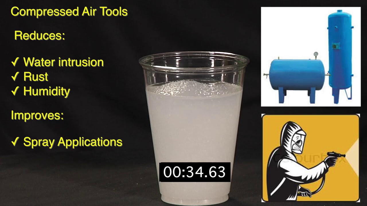 Steel Camel Water Removing, Blocking and Filtering Technology To Solve Problem of Moisture Intrusion