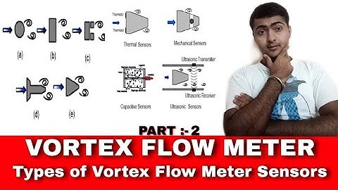 Vortex Flow Meter || Part 2 || Types of Vortex Flow Meter Sensor || in Hindi By DARSHAN H JETHWA