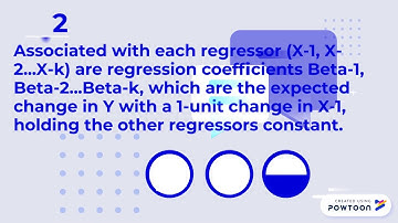 Basics Linear Regression with Multiple Regressors