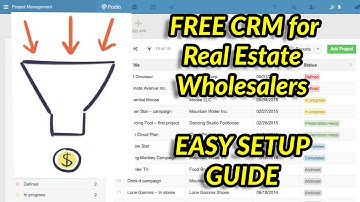 Simple & FREE Podio Setup Guide for Real Estate Wholesaling