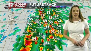 Tuesday April 19 Afternoon Weather Video