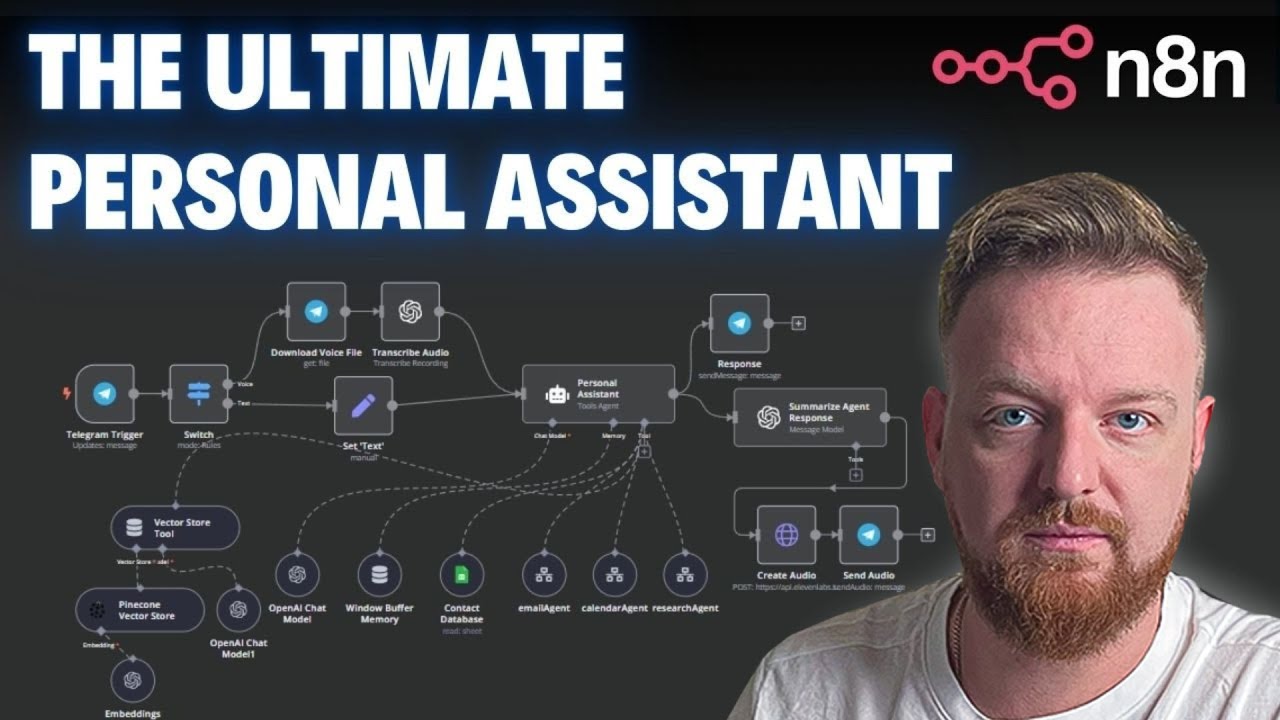 How to Build a Personal Assistant AI Agent in n8n (No Code) - YouTube