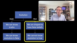 Why Donald Hoffman is Wrong