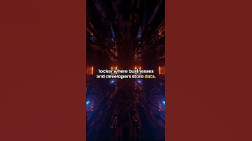 S3 Explained in 30 Seconds