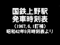 昭和42年の国鉄上野駅発車時刻表【電光掲示板風】