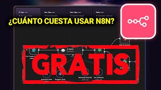 ¿Cuánto Cuesta usar n8n? | Te digo cómo usar n8n gratis !!! screenshot 3
