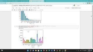 Laptop Price prediction