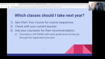 2021-2022 Course Registration -Students