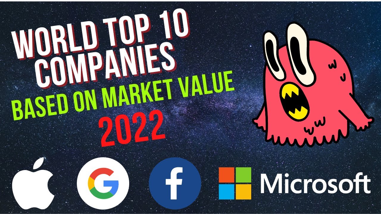 MOST Valuable Companies in the World 2022