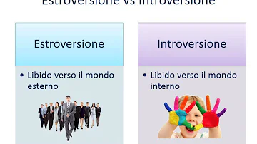 Cosa vuole dire libido?