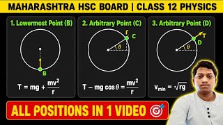 Class 12 Physics | Rotational Dynamics | Vertical Circular Motion Class 12 HSC Board