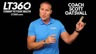 Hypertension By LT360 Coach Scott Oatsvall