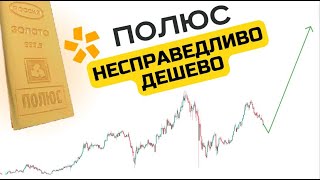 Полюс Золото. Прогноз акций Полюс. Почему не растёт ?