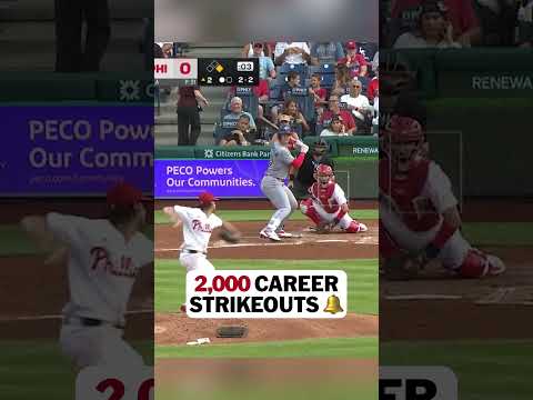 Aaron Nola notches his 2,000th career strikeout!