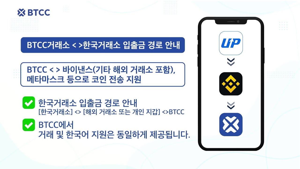 업비트에서 바이낸스를 통하여 BTCC로 입금하는 방법 : 네이버 블로그