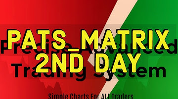 Day Trading Futures NQ 24 April 2020 on Ninja Trader 8