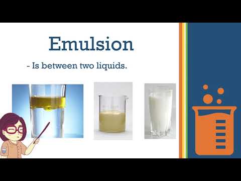 Science 6 Lesson 6 - Colloids