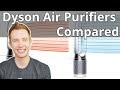 Dyson Air Purifier Review: TP04 vs. TP02 vs. DP04 vs. HP04 vs. HP02 vs. BP01