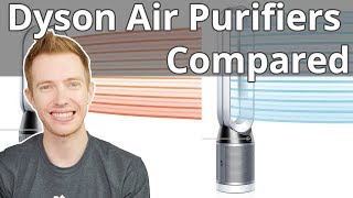 Air Purifier Review: TP04 vs. TP02 vs. DP04 vs. HP04 vs. HP02 vs. BP01 - YouTube