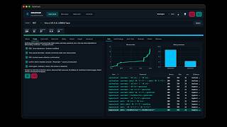 Finding Real Login Vulnerabilities Fast With GateCrash