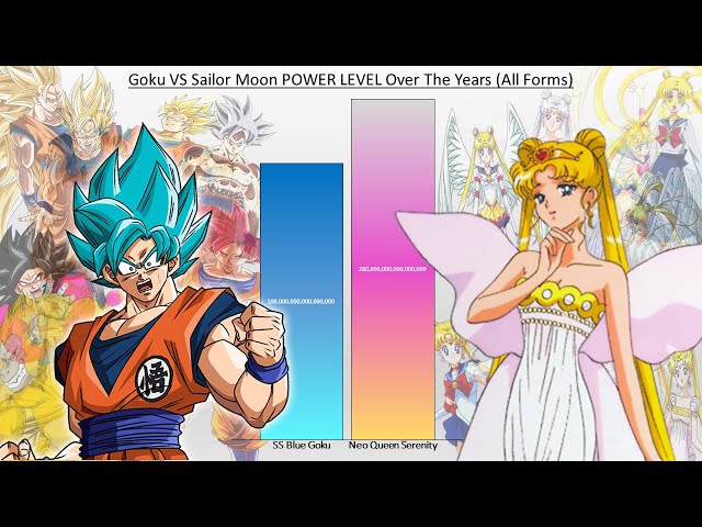 Super Saiyan Blue CC Goku (Universe Tree Power) vs. Sailor Cosmos