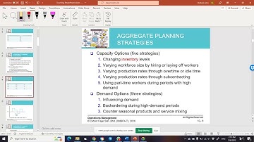 MGT345 Chapter 8 Part 1