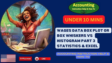 Wages Data Box Plot or Box Whiskers vs Histogram Part 3 Statistics & Excel