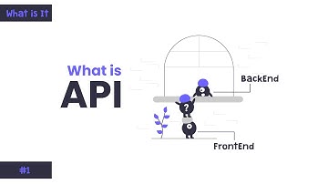 What is an API ? | Application Programming Interface