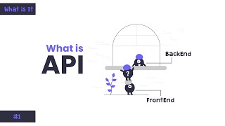 What is an API  | Application Programming Interface