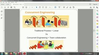 Unit-1- Concurrent Engineering