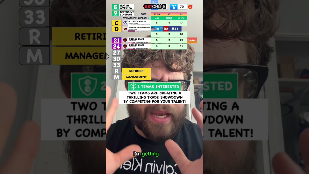 My NFL Career did not go so well… #nfl #football #sports #nflplayer #shorts