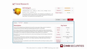 Introducing CGS-CIMB TIPS