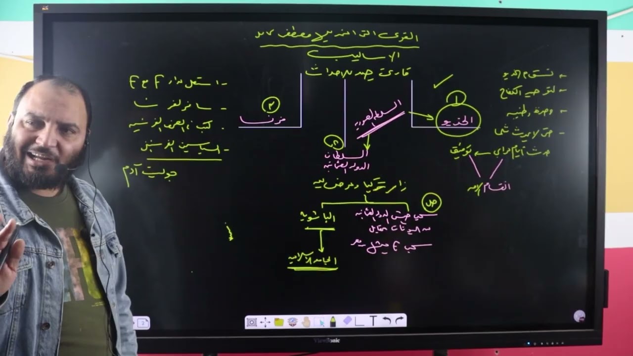 الحصة السابعة فصل ثالث mp4 FHD DOWNLOAD