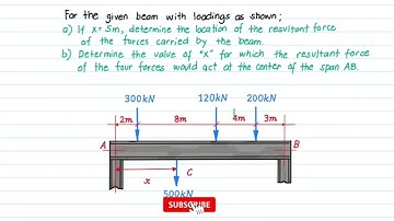 RESULTANT: Parallel Force System; Magnitude and direction of a Resultant Force - Problem #1