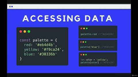Objects: Adding and Updating Properties--The Modern JavaScript Bootcamp