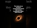 Black Hole's Hidden Treasure: A Dusty Enigma