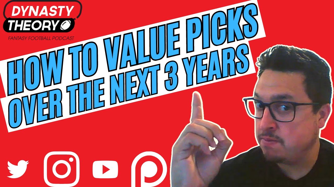 Value of Future 1st Round Rookie Picks vs. Current Rookies Picks ...