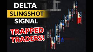 Trapped Traders Reversal (Delta Slingshot Trade Breakdown)