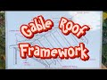 Journey to the Temple: Gable Roof Framework