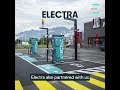 How European CPOs Scale EV Charging in 2025 with FLEXECHARGE