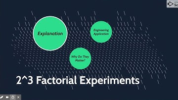 2^3 Factorial Experiments Video