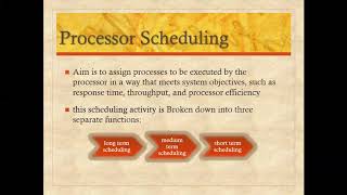 Famous CPU Scheduling Part 2 (Operating Systems) Wealth