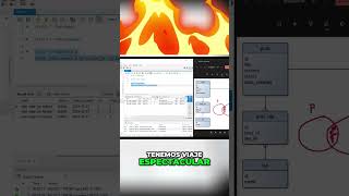 ¡INNER JOIN explicado! La Unión Mágica de Datos en SQL