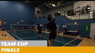 03/08/2025 Shuttlesport Team Cup 3C Finals - Team Kevin Vs Team Simar 03/08/2025 Shuttlesport Team Cup 3C Finals - Team Kevin Vs Team Simar
