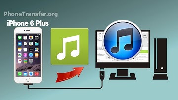 How to Sync Music & Playlist from iPhone 6 Plus to iTunes via TunesGo